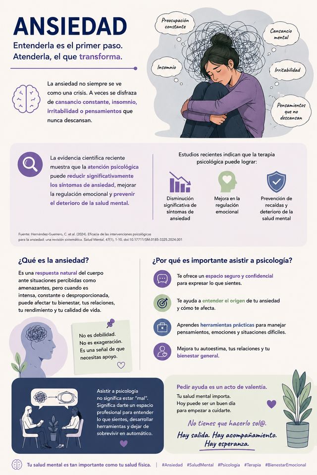 Acercar imagen: Consulta presencial