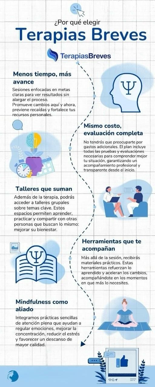 Acercar imagen: Consulta ONLINE