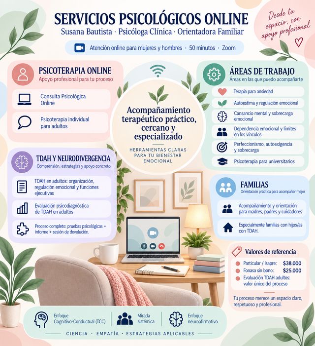 Acercar imagen: TELEMEDICINA Providencia