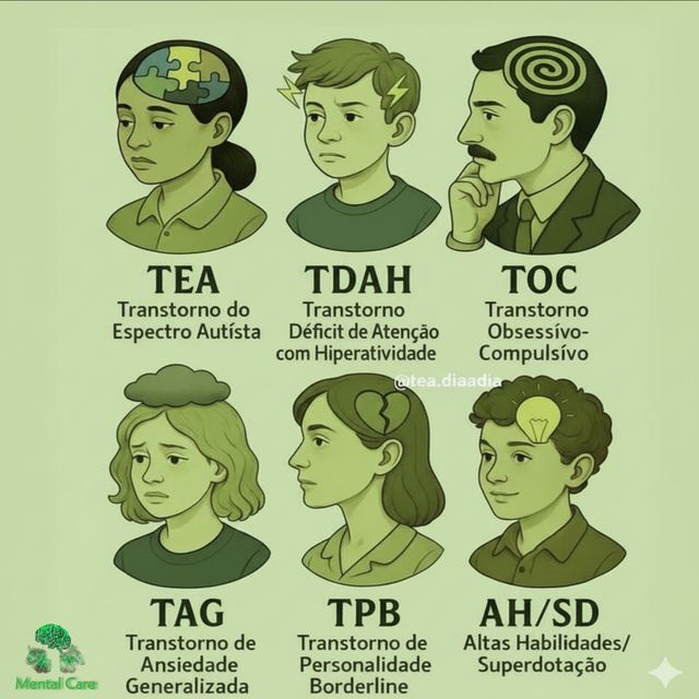 Ampliar imagem: Especializada em Consulta Psiquiátrica e Psicoterapia on-line!! Mental Care Especializada em Consulta Psiquiátrica e Psicoterapia on-line