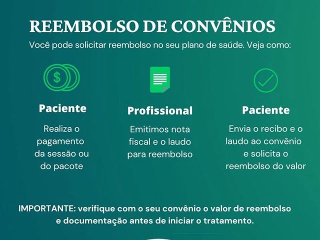 Ampliar imagem: Psicologia - Ipanema ONLINE