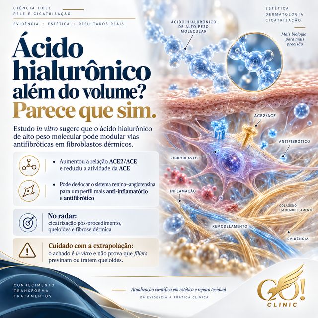 Ampliar imagem: Consultório Online Dr. Fábio Gontijo