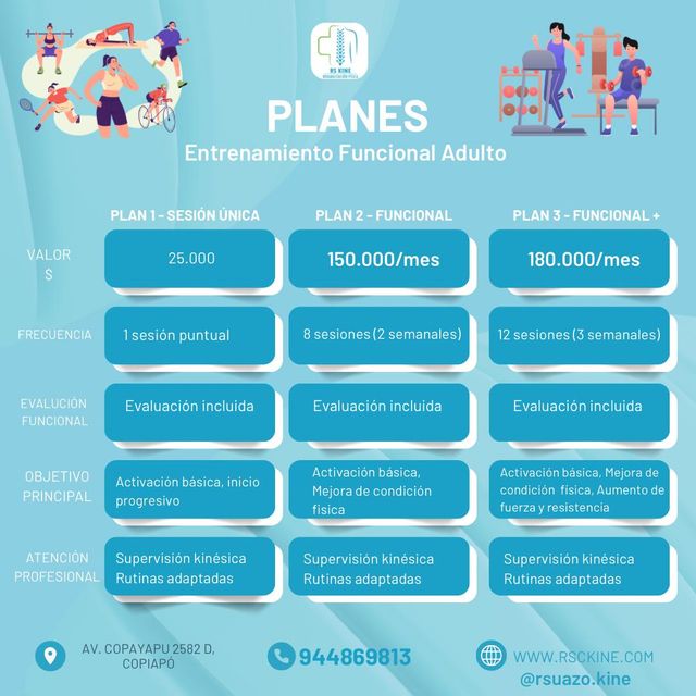 Acercar imagen: Consulta de Rehabilitación Kinesica