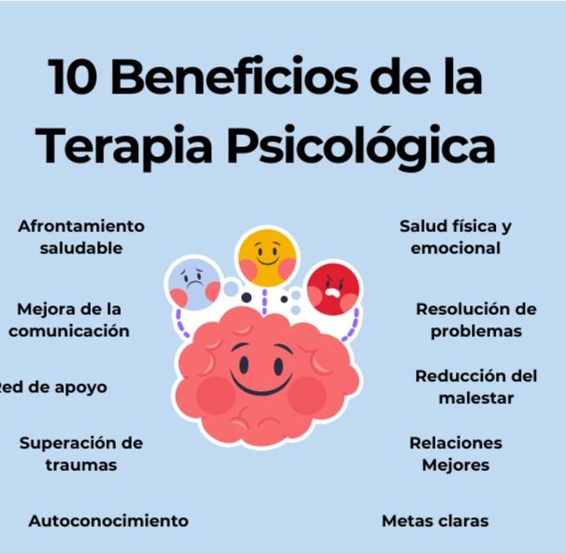 Acercar imagen: PSICOBIENESTAR 3