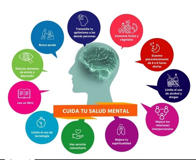 Acercar imagen: Consultorio Dra Lidizeth Trillos Beja