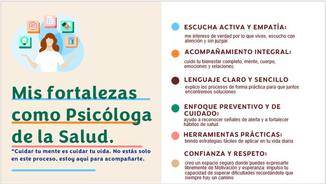 Acercar imagen: Consultorio virtual (en línea)