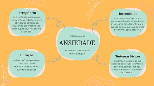 Ampliar imagem: Consultório Particular