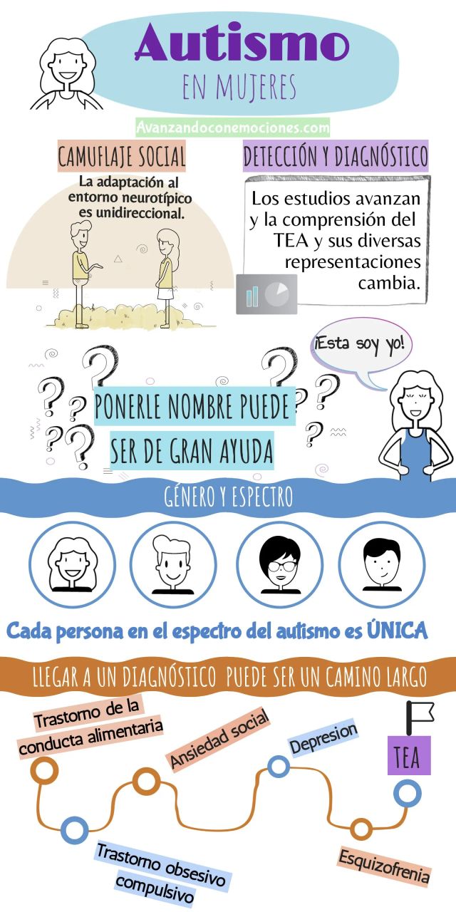 Acercar imagen: Psicologa Cecilia Vargas Bilbao