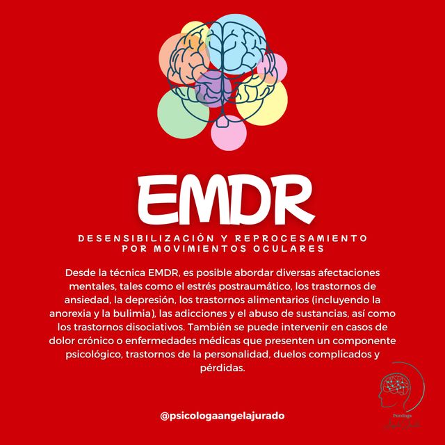 Acercar imagen: Consulta psicológica presencial Dra. Angela Jurado Consultorio Norte