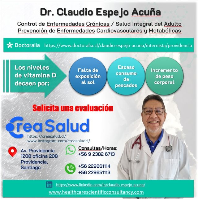 Acercar imagen: Consulta de Medicina Interna , CREA SALUD