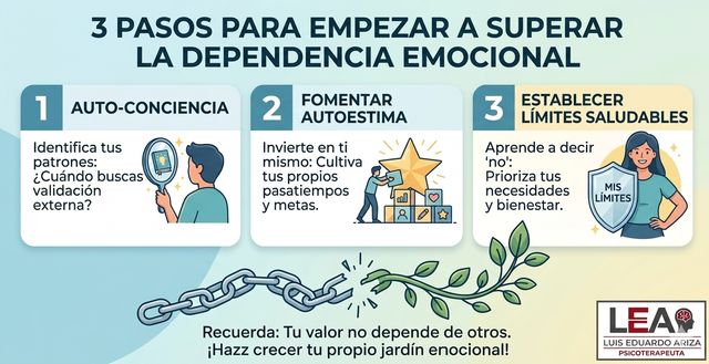 Acercar imagen: Psicoterapia Presencial / Centro Comercial Intercentro, piso 6