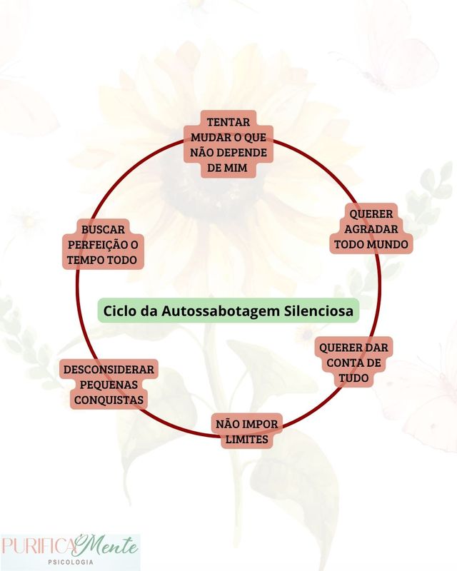 Ampliar imagem: Charlene Purificamente Psicologia