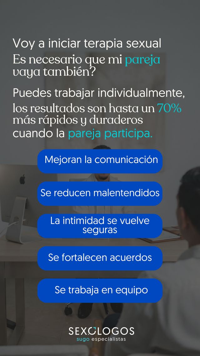 Acercar imagen: Consultorio privado Manizales - SUGO Médicos Especialistas