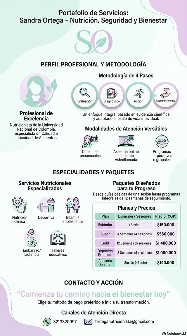 Acercar imagen: Consulta Nutrición en Popayan