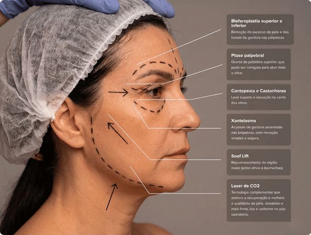 Ampliar imagem: Centro Ocular Paulínia