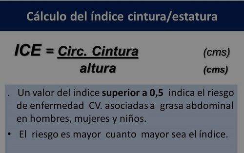 Acercar imagen: Consulta pediátrica