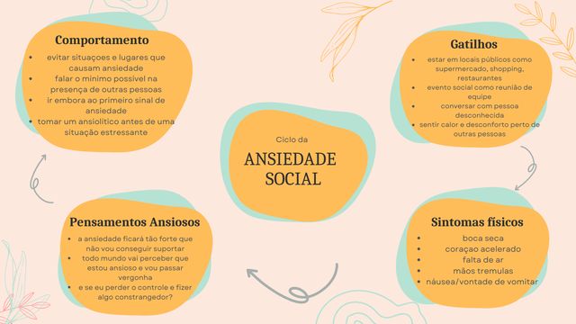 Ampliar imagem: Teleconsulta