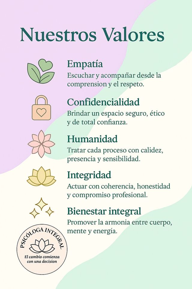 Acercar imagen: Consulta online