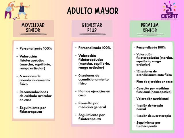 Acercar imagen: CERFIT SAS