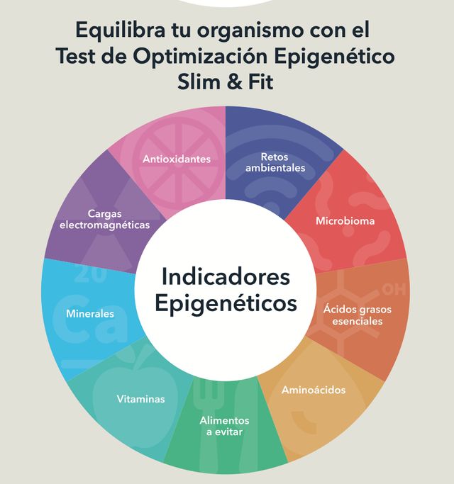 Acercar imagen: Consulta Nutricional Providencia
