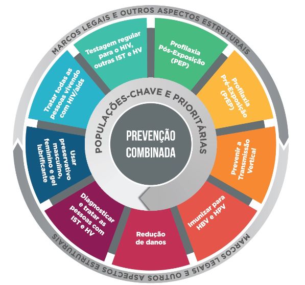 Ampliar imagem: Consultório Dra.Thais Salles