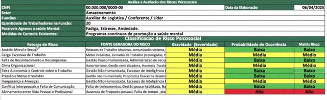 Ampliar imagem: Instituto de Psicologia e Psicanálise - Consultório Presencial Brooklin, São Paulo