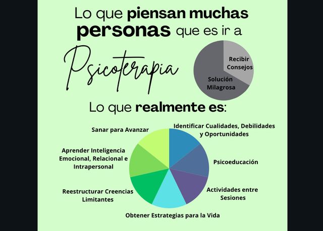 Acercar imagen: VIRTUAL en teleconsulta