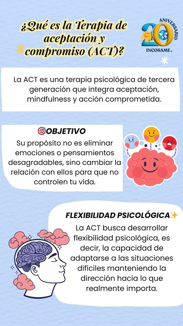Acercar imagen: Consulta online