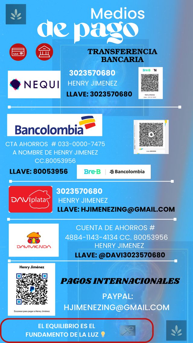 Acercar imagen: Consultorio virtual Integrativo (BLS) Biodescodificación Lingüística y Simbólica
