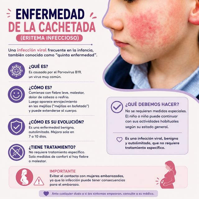 Acercar imagen: Consulta online
