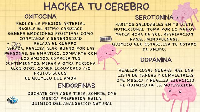 Acercar imagen: Carlos A Espitia Anaya