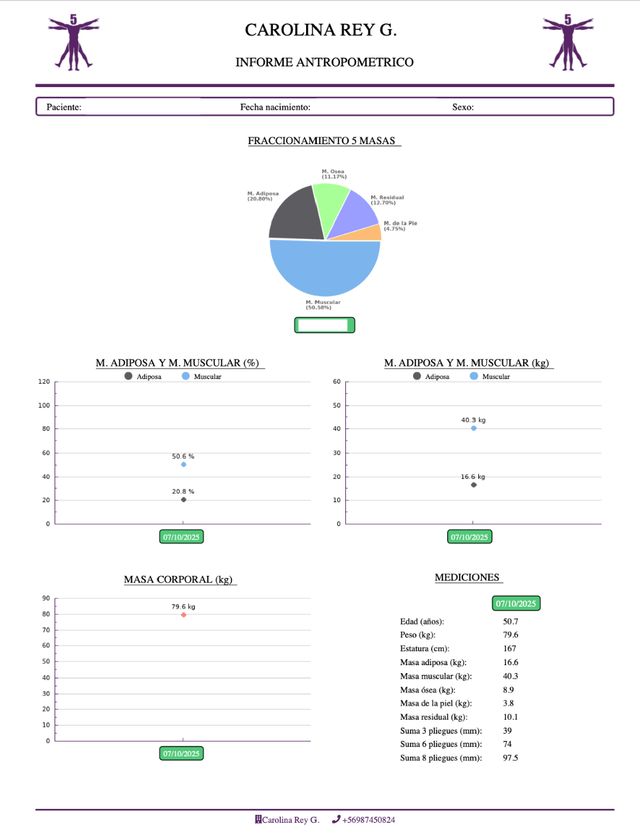 Acercar imagen: Nutrición Deportiva Carolina Rey, Viña del Mar
