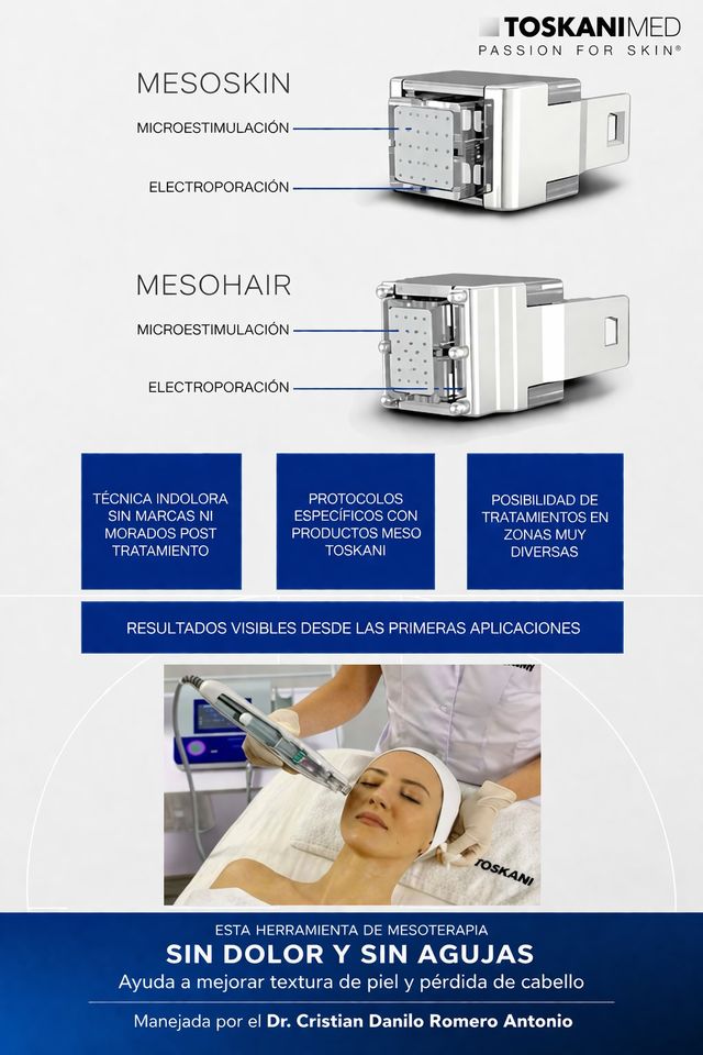 Acercar imagen: Dr. Cristian Romero Dermatología Clínica, Quirúrgica y Estética