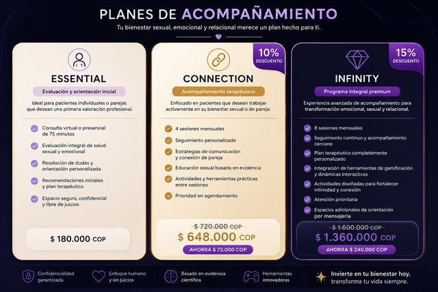 Acercar imagen: Consultorio virtual (en línea)