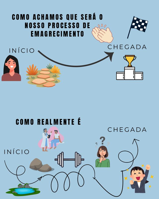 Ampliar imagem: Rua José Joaquim, 119, varginha, Itajubá-MG
