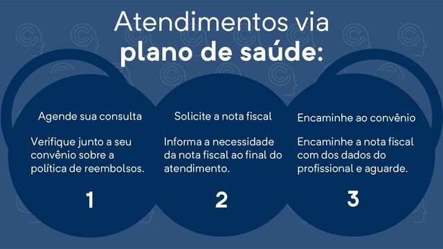 Ampliar imagem: Belo Horizonte - Centro Empresarial Gerson Dias
