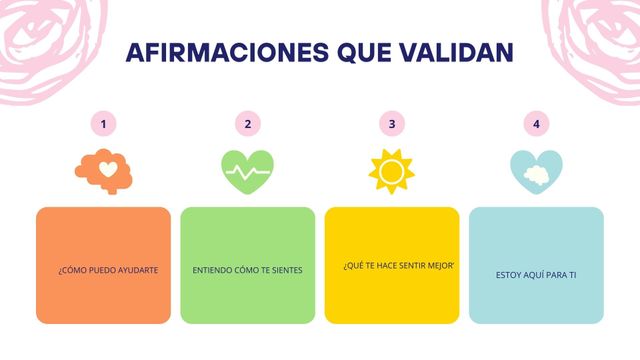 Acercar imagen: Consultorio virtual (en línea)