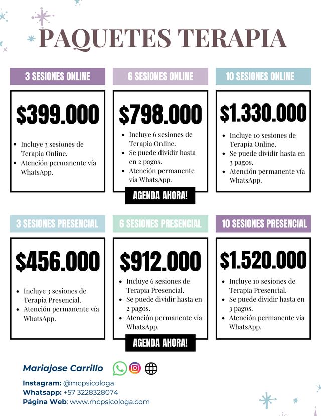 Acercar imagen: Consulta Presencial.
