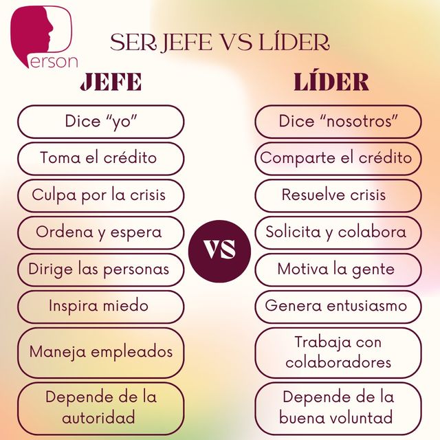 Acercar imagen: Consulta Las Condes, Metro Alcantara