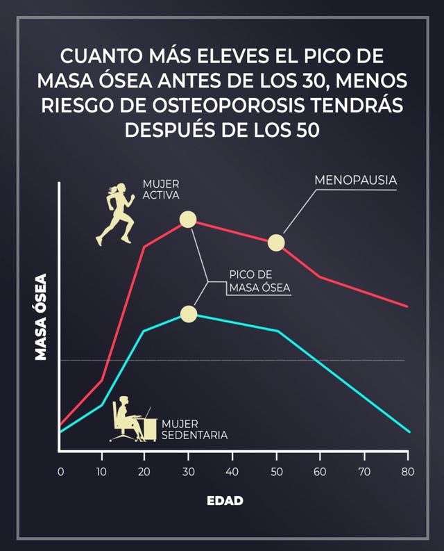 Acercar imagen: Consultorio particular