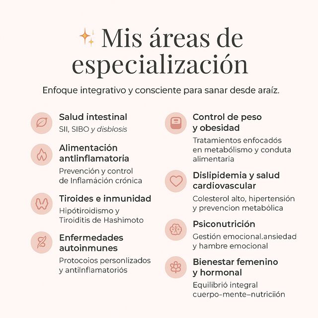 Acercar imagen: Nut. Odette Cornejo - Consulta Online