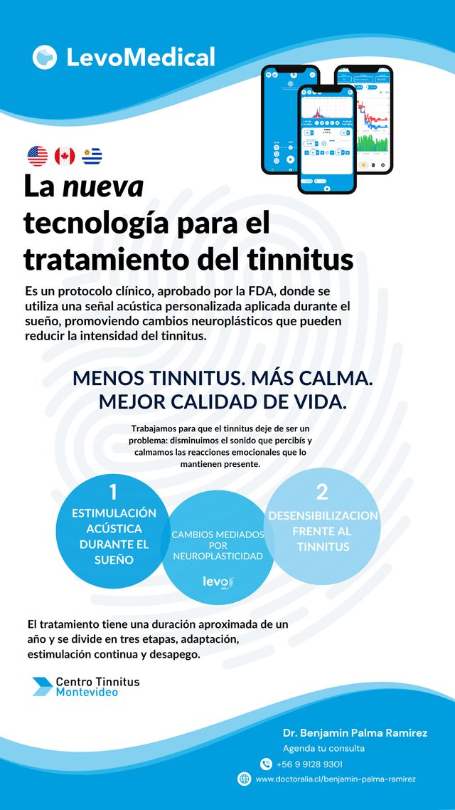 Acercar imagen: Consulta online