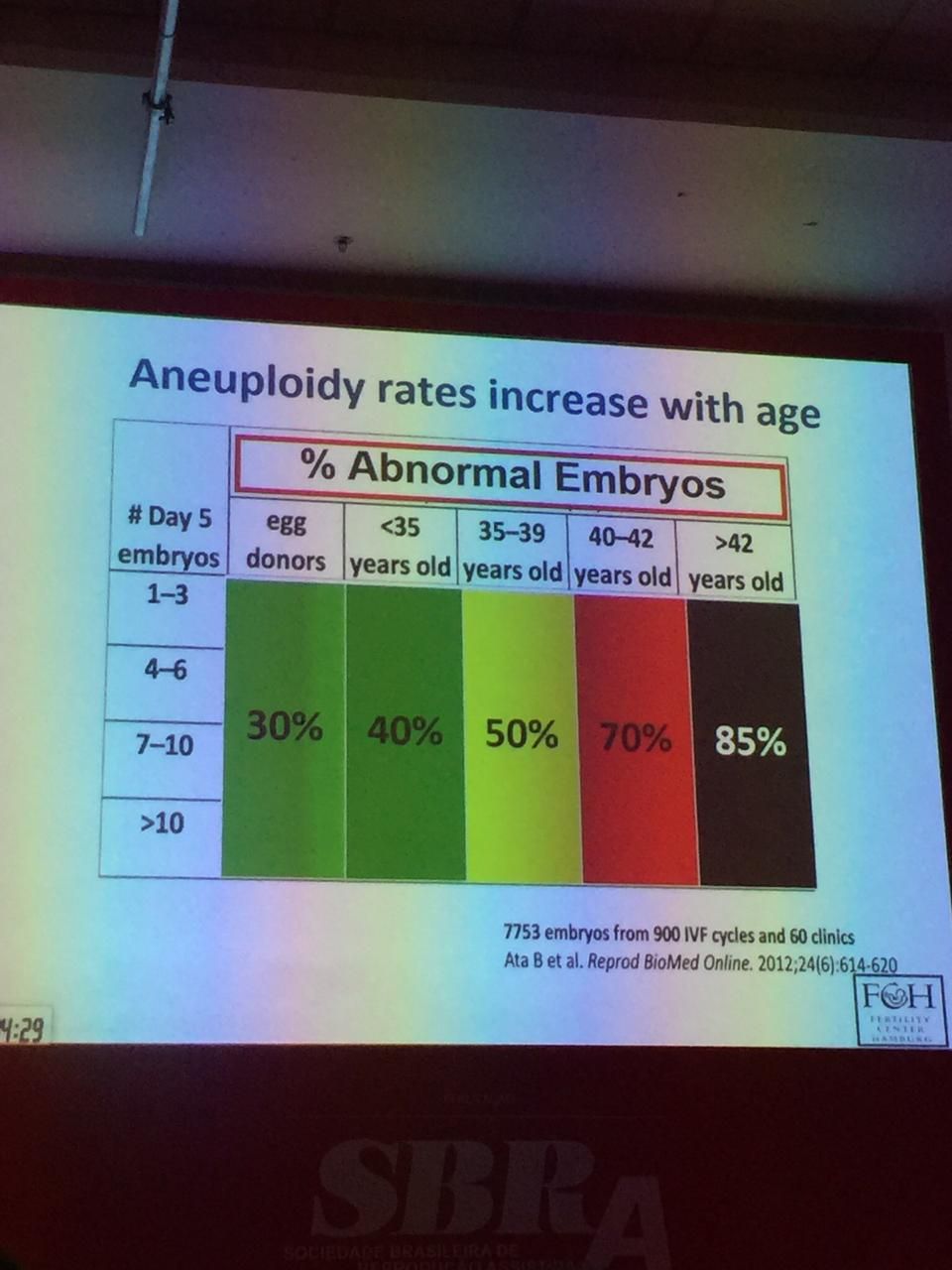Liane Silva Rafael Rogério-12