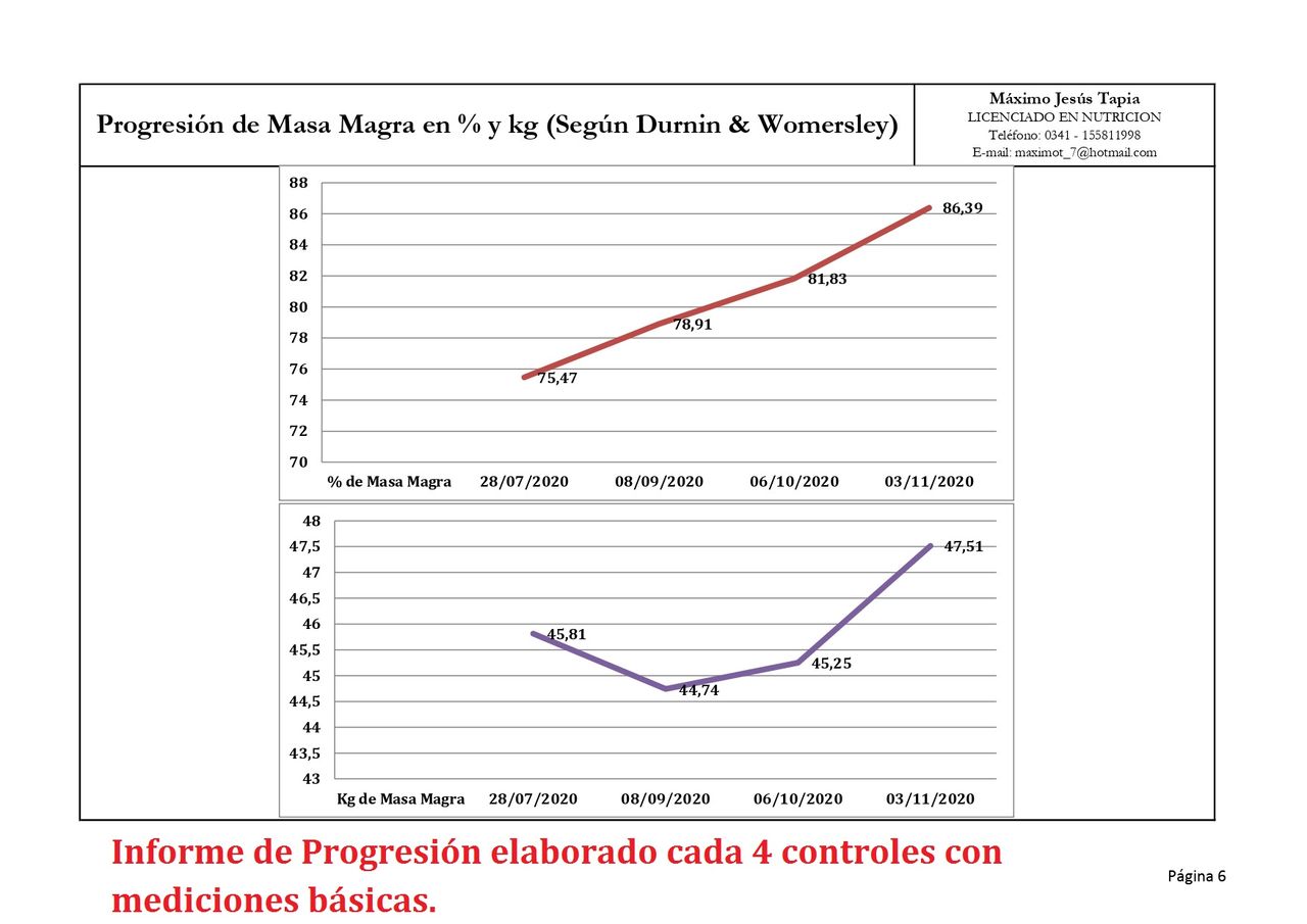 Máximo Jesús Tapia-13