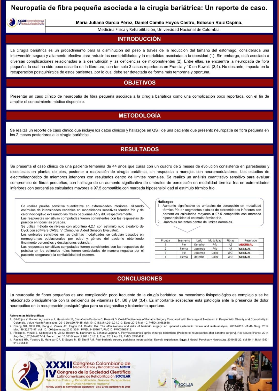Daniel Camilo Hoyos Castro-3
