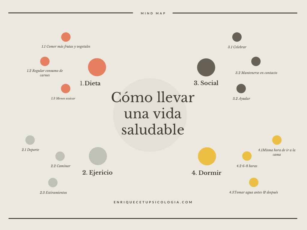 Margarita Gómez E.-3