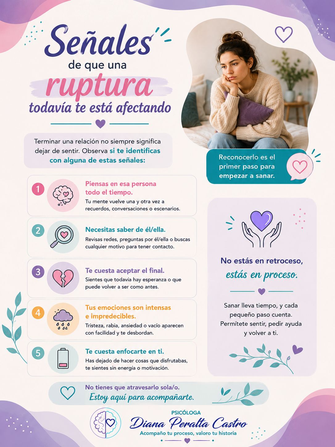 Diana Marcela Peralta Castro-5