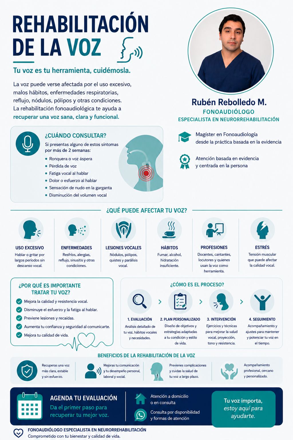Rubén Marcos Rebolledo Maturana-1