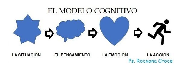 Rocxana Croce Portocarrero-37