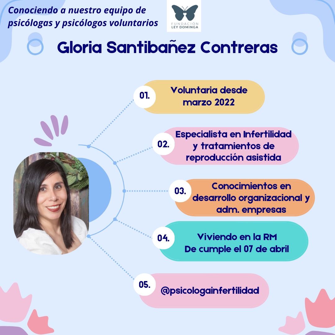 Gloria Santibañez Contreras-0